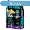 JBL ProPond All Seasons S 1,1kg/ 6l