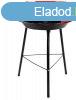 Strend Caroe, BBQ Faszn grill, 30 x 43 cm