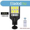 200W LED-es napelemes lmpa tvirnyts vezrlvel, mozgs