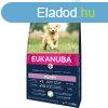 Eukanuba Puppy Large Lamb & Rice kutyatp 2,5kg