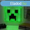 Creeper Fali szerelhet LED neon lmpa (magassg: 25 cm)