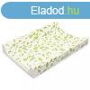 Pelenkz lap puha New Baby Leafs 47x70cm