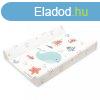 Pelenkz lap puha New Baby Ocean 47x70cm