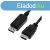 OEM Displayport -> HDMI M/M video jelkbel 2m