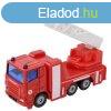 SIKU Scania tzolt aut 1:87 - 1014