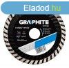 GRAPHITE gymntvg 115 mm TURBO htb.. 57H632 