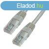 Kolink CAT6 U-UTP Patch Cable 3m Grey