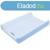 Pelenkz lap puha New Baby BASIC blue 49x70cm