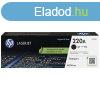 HP 220A Black toner