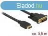 DeLock HDMI to DVI 24+1 cable bidirectional 0.5 m