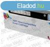 Utngyrtott OKI C332/MC363 High Toner Yellow 3.000 oldal ka