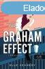 The Graham Effect - A Graham-hats (Briar-naplk 1.)