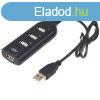 4-es hossz USB eloszt - sszes USB szabvnnyal s op rends