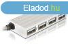 DeLock USB 2.0 HUB 4 port