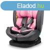 Lionelo gyerekls Bastiaan i-Size Isofix 360 fok 40-150 cm 