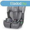 Kinderkraft COMFORT UP i-Size biztonsgi autsls 76-150cm 