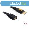 Delock kbel - 83079 (magas sebessg HDMI hosszabbt kbel