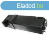 Premium Dell 1320 Black Utngyrtott Toner 2.000 oldal kapac