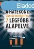 A hatkony online marketing 7 legfbb alapelve