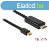 Delock Kbel - 83699 (Mini Displayport 1.1 -> HDMI, apa/a