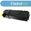 Premium Dell 1320 Yellow Utngyrtott Toner 2.000 oldal kapa