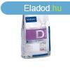 Virbac HPM Diet Dog Dermatology Support 3 kg