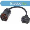 9 Pin deutsch J1939 (Female) to OBD OBD2 (Female) Adapter te