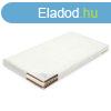 Gyerek matrac New Baby CLASSY 120x60x12 cm Visco-habszivacs-