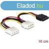 DELOCK Tpkbel Molex 4 pin male > SATA 15 pin female + 4