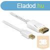 DELOCK kbel mini Displayport 1.2 male to Displayport male 4