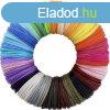 PLA filament kszlet 3D tollhoz - 30x10m
