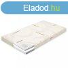 Gyerek matrac New Baby CLASSY 140x70x11 cm Visco-habszivacs 