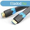 Vention Flat HDMI A male - HDMI A male cable 8m Black