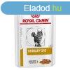 Royal Canin Feline Urinary S/O GRAVY 85 g 