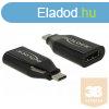 DELOCK talakt USB Type-C male to HDMI female (DP Alt Mode