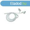 Utngyrtott fehr 3,5mm jack sztereo headset hvsfogad go