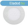 18W LED Prémium Mini Panel, kerek forma 6400K (V-TAC)