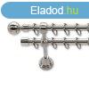 Landhouse 16mm dupla fm karnisgarnitra inox Podgorica vgg