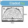 Csaldfa diagram - L mret