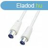 Home RF 10 koax kbel, dug-aljzat, dupla rnykols, 10m, f