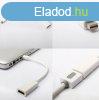 Mini Displayport HDMI talakt, konverter