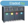 Beta C45PRO 2.0 RD/X Rgztett szelektv hulladktrol modu