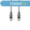 Nedis flprofi audi kbel COTH23020GY30, 2 x 6,35mm sztere