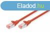 Digitus CAT6 S-FTP Patch Cable 1m Red