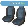 Carpoint, lshuzat, 4db-os, Kk