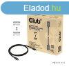 Club 3D Kbel - CAC-1570 (USB4 Type-C, 240W PD, 80Gbps, 8K24