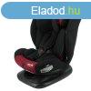 NANIA Autsls (40-150 cm) Pictor Red