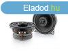 FOCAL CAR Koaxilis hangszrk 4" / 10 cm (pr) ACX100