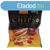 RNA ZLDSGMIX CHIPS 40 G
