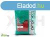 Promix Carp Base Method Pellet Eper 500g